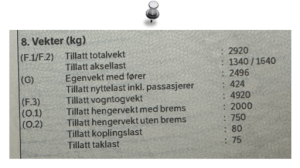 Sikkerhetskontrollspørsmål til oppkjøringen vognkort vekt